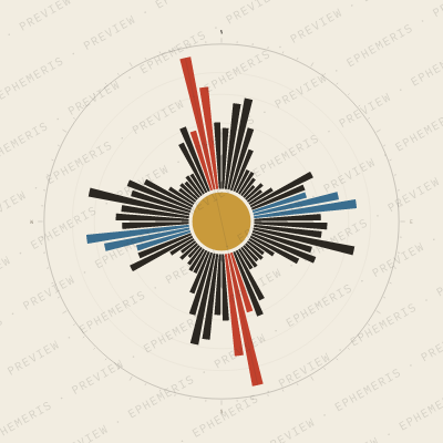 Mostar: Street Compass