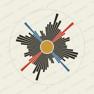 Munich: Street Compass