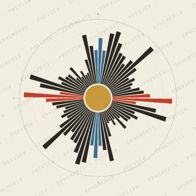 Muscat: Street Compass