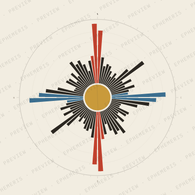 Nafplio: Street Compass