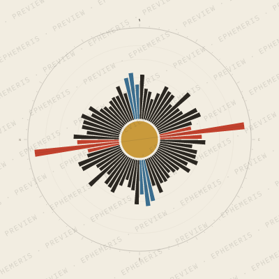 Namur: Street Compass