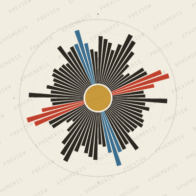 Newcastle upon Tyne: Street Compass