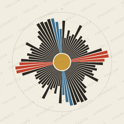 Nottingham: Street Compass