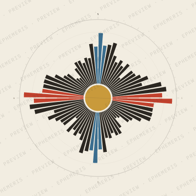 Nuremberg: Street Compass