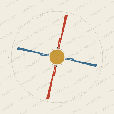 Oaxaca: Street Compass