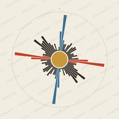 Odesa: Street Compass