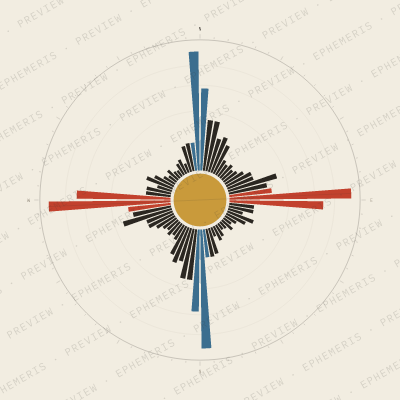 Orlando: Street Compass