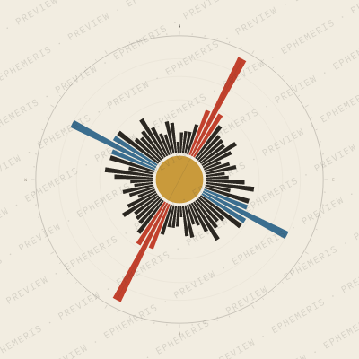 Oslo: Street Compass