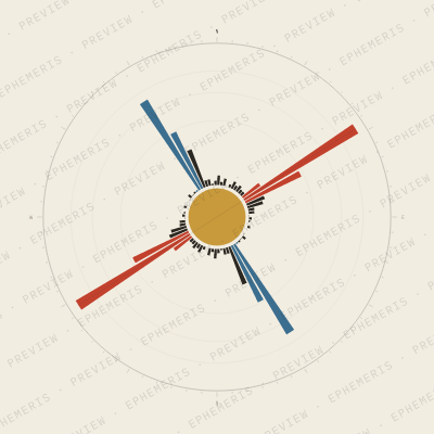 Ottawa: Street Compass