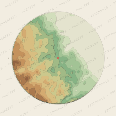 Palerme: Strates