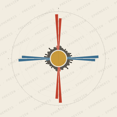 Palm Springs: Street Compass