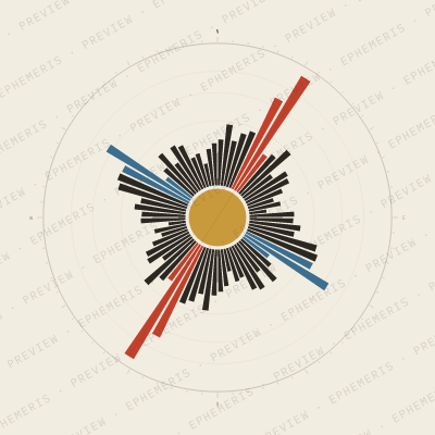 Panama City: Street Compass