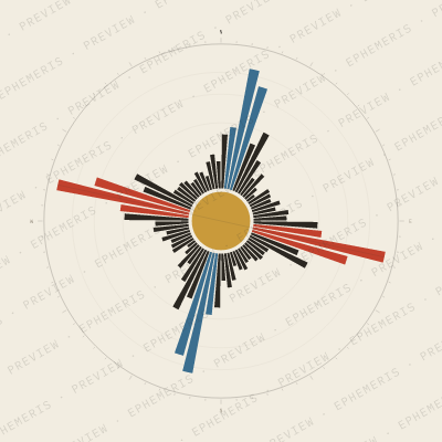 Pau: Street Compass