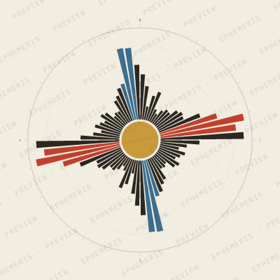 Pécs: Street Compass