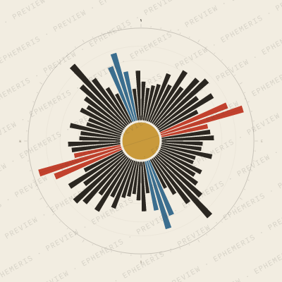 Perpignan: Street Compass