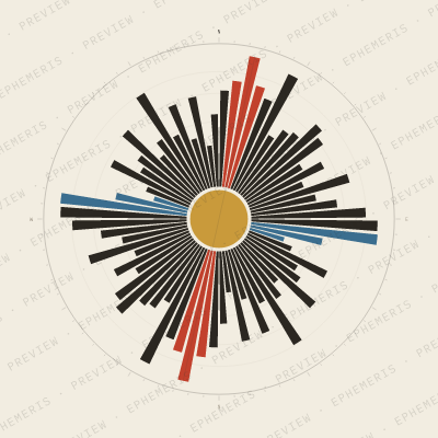 Phuket: Street Compass