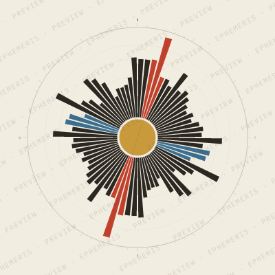 Piran: Street Compass
