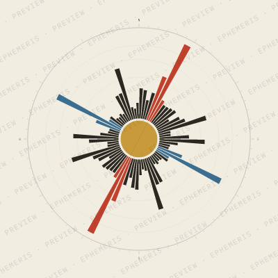Pittsburgh: Street Compass