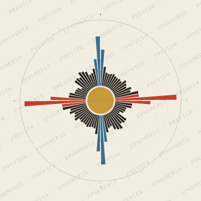 Plymouth: Street Compass