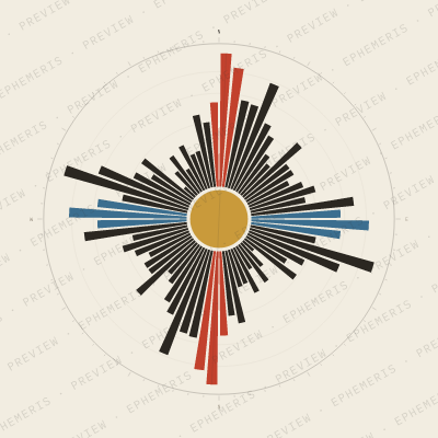 Porto: Street Compass
