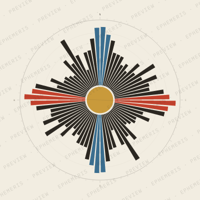 Portsmouth: Street Compass