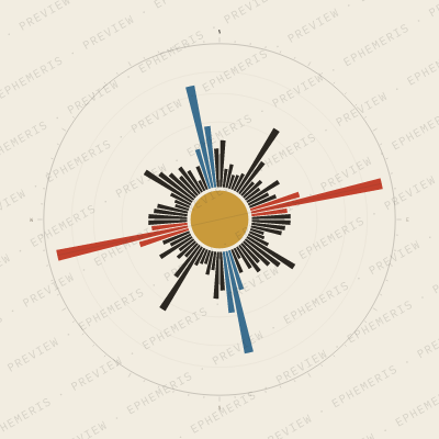 Potsdam: Street Compass