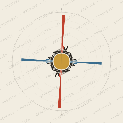 Raleigh: Street Compass