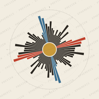 Ravenna: Street Compass