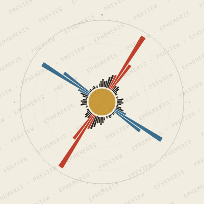 Recife: Street Compass