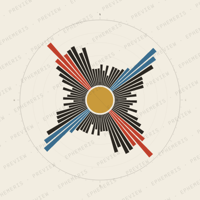 Riga: Street Compass