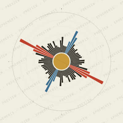 Rijeka: Street Compass