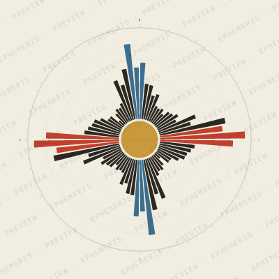 Rostock: Street Compass