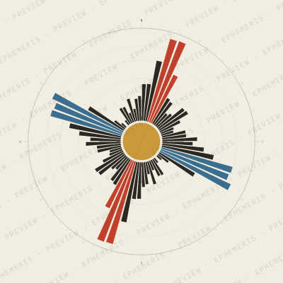 Rouen: Street Compass