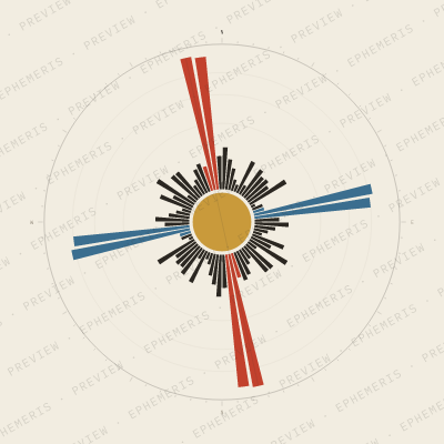 Saint-Louis: Street Compass
