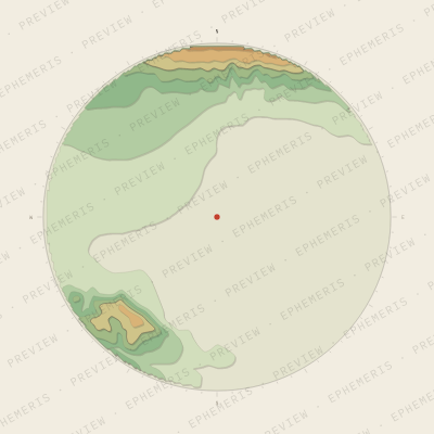 Santa Barbara: Strates