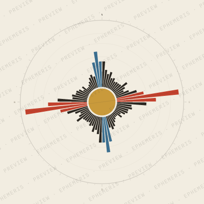 Santander: Street Compass
