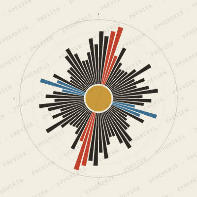 Santiago de Compostela: Street Compass