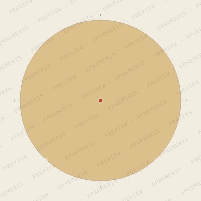 Santo Domingo: Ground Plan