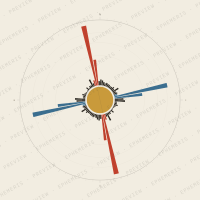 Sapporo: Street Compass