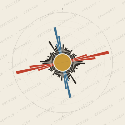 Sarajevo: Street Compass