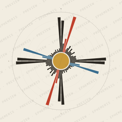 Saskatoon: Street Compass