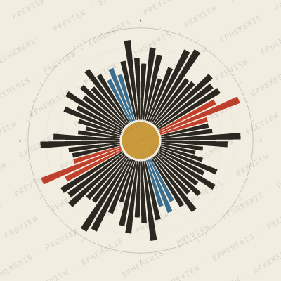 Sibiu: Street Compass