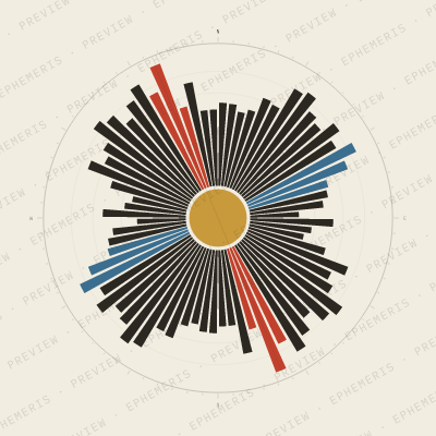 Siena: Street Compass