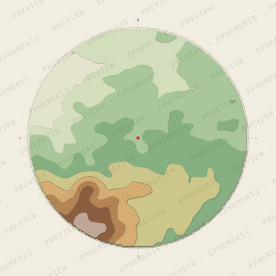 Sintra: Strates