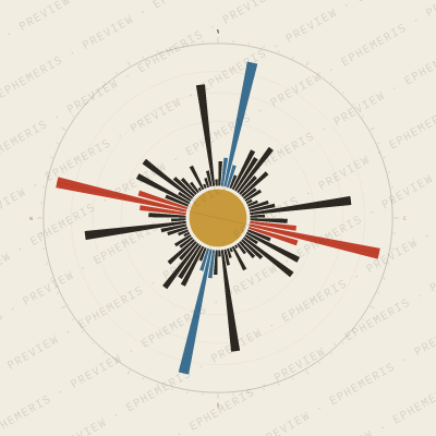 Sofia: Street Compass