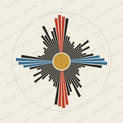 Southampton: Street Compass