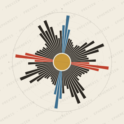 Stavanger: Street Compass