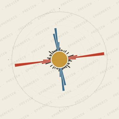 Suzhou: Street Compass