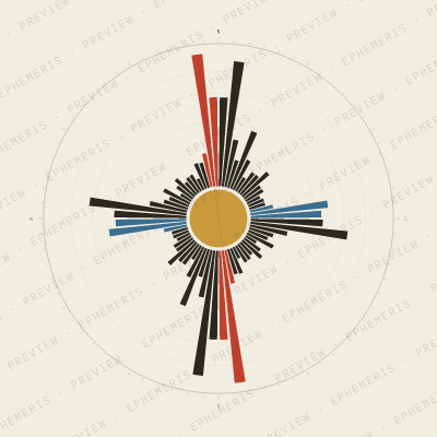 Sydney: Street Compass