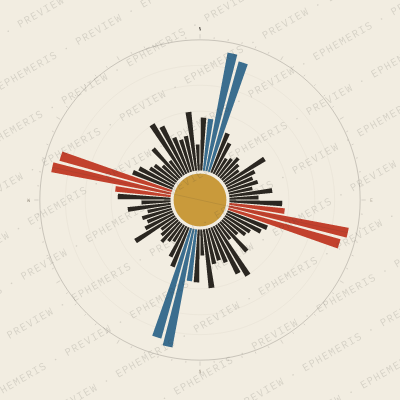 Szczecin: Street Compass